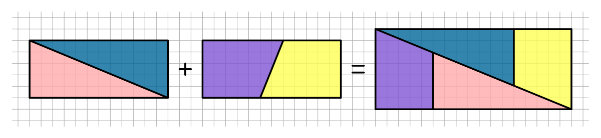 image: rectangles cut and pieces rearranged